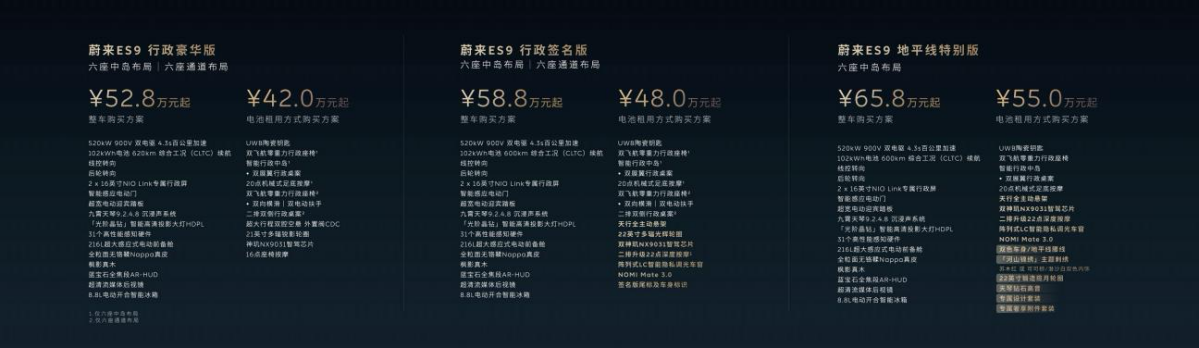 终于赚钱了的蔚来，为什么要在这时候推出ES9？