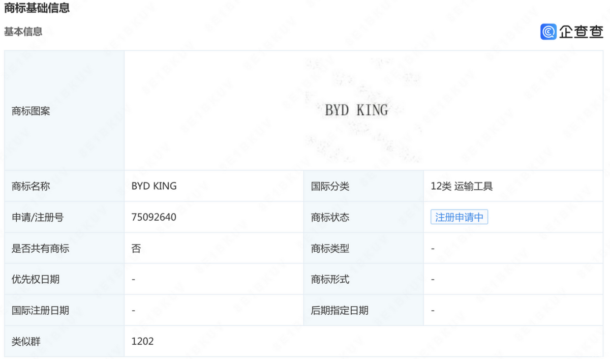 “BYD KING”比亚迪注册新商标，或推全新旗舰车型