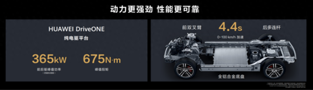 問界m5智駕版表現尤為突出在續航能力上_易車