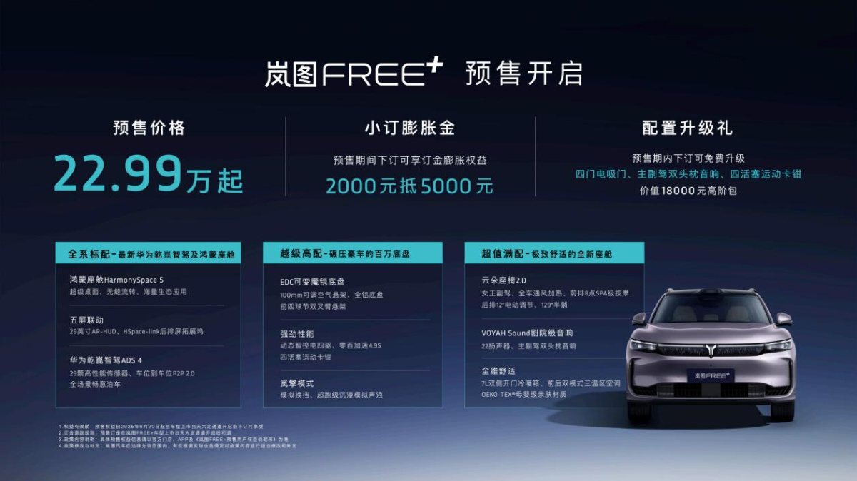 22.99万起 岚图FREE+ 实现智能+驾控双标杆越级