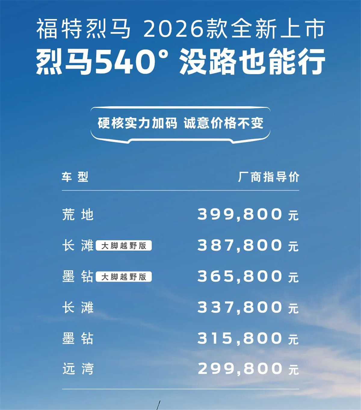 越野圈清流上线，2026福特烈马坚守机械基因逆袭