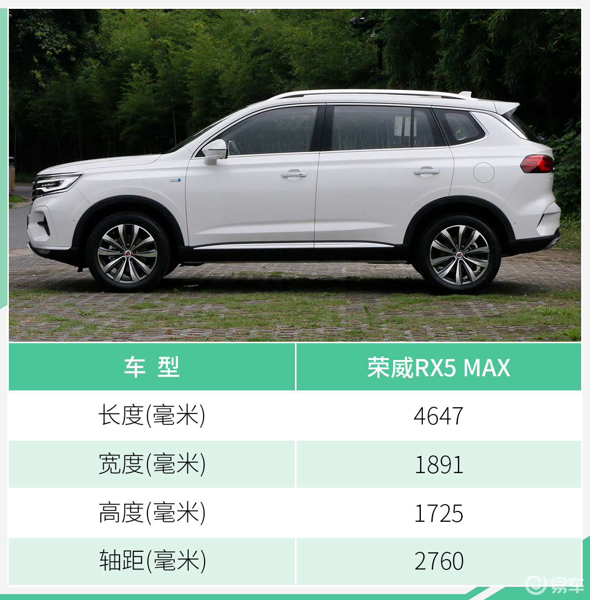 上汽榮威rx5max預售1498萬起於8月28日上市