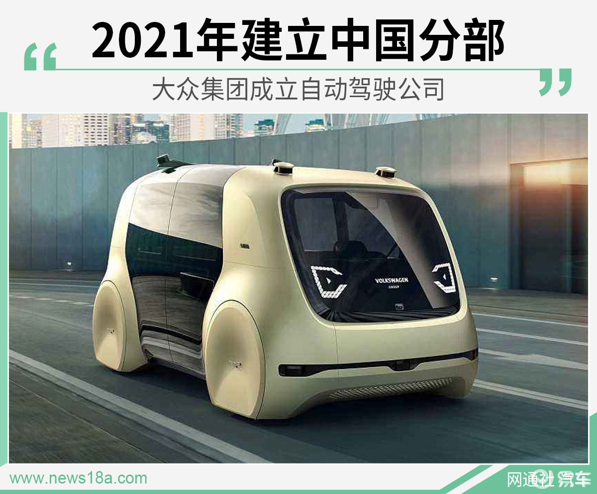 2021年建立中国分部大众集团成立自动驾驶公司 易车号 易车网