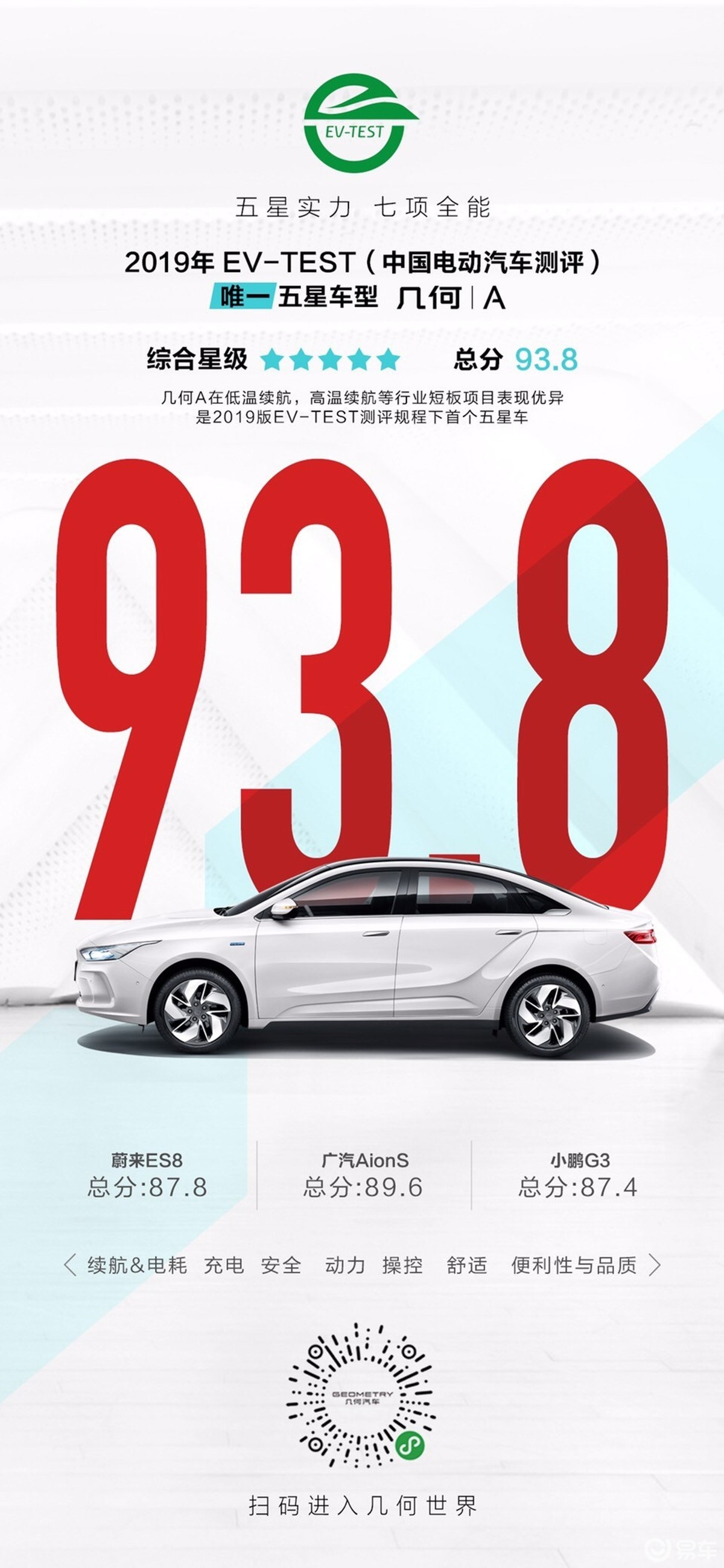 车猫虫证猜成语(3)