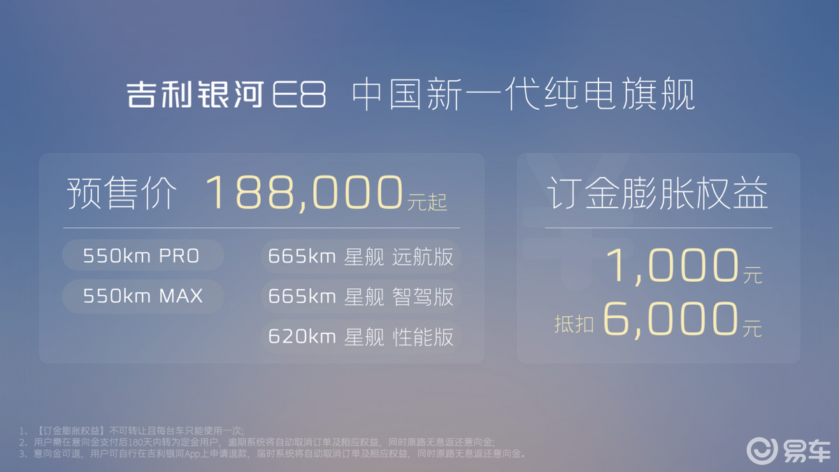 预售18.8万起 注定成为爆款？ 吉利银河E8开启预售
