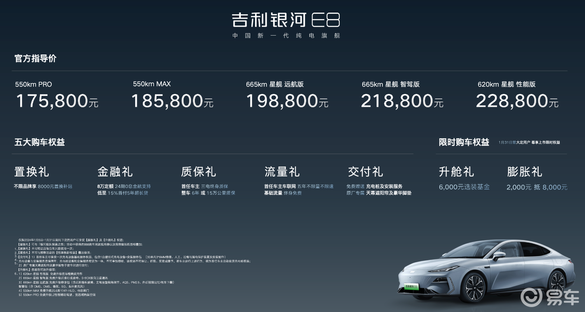 为什么说银河E8上市，让中国车市进入“银河时代”？