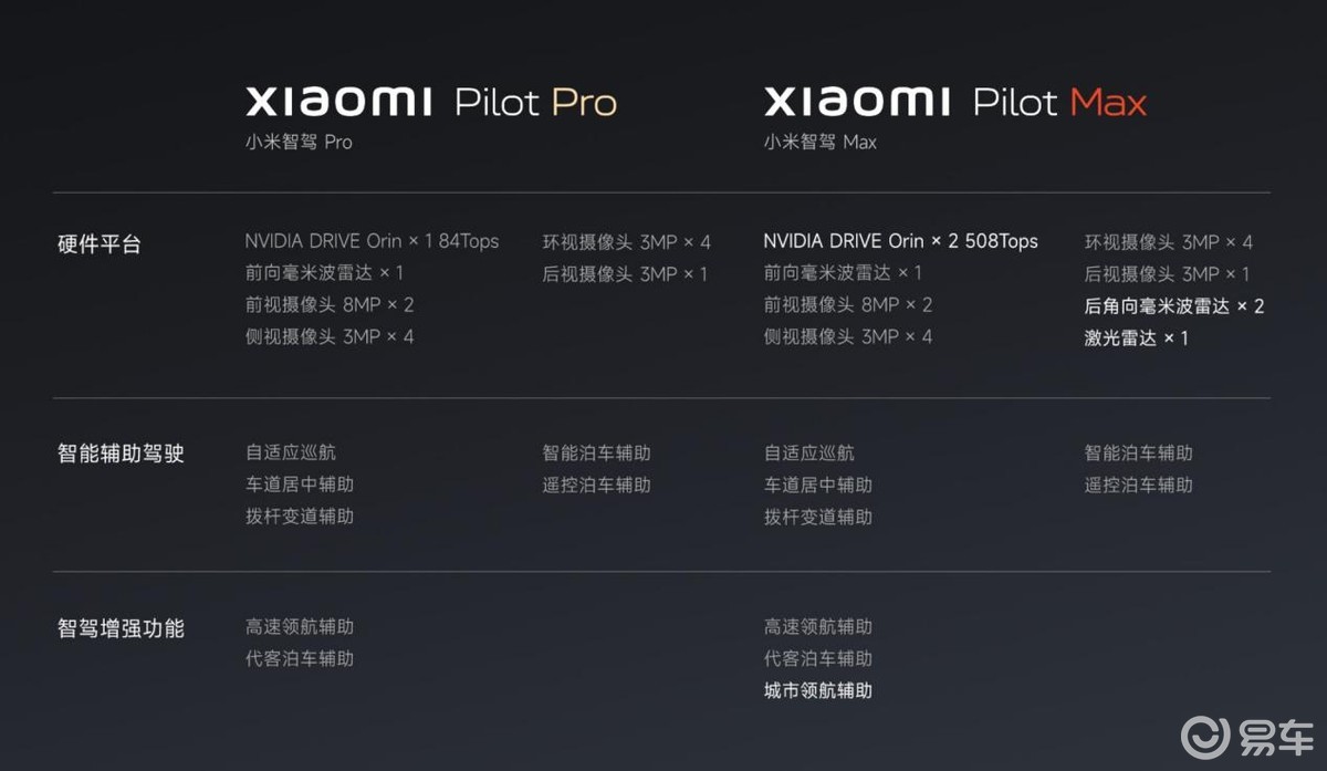 不同配置与版本的价格差异解析》 (不同配置与版本的区别)-虎跃云资讯网