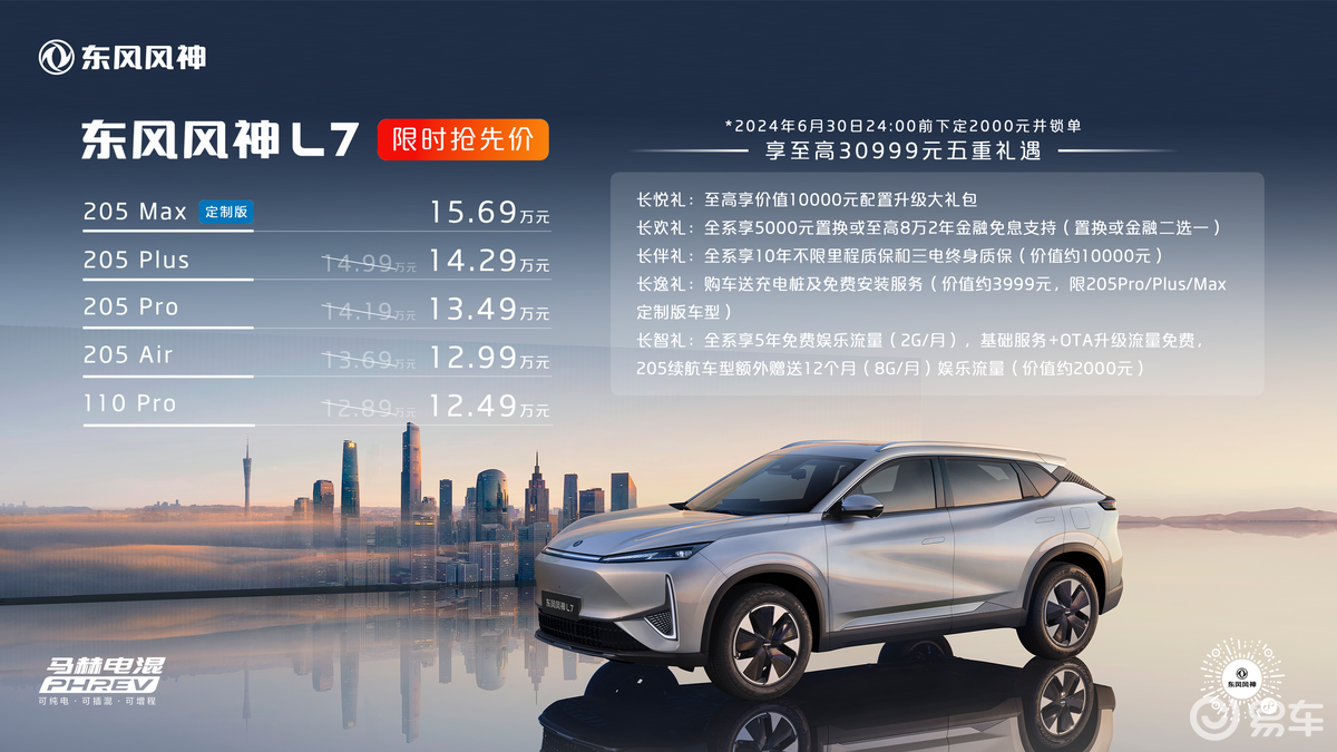 东风风神L7上市 205km纯电续航版12.99万元起