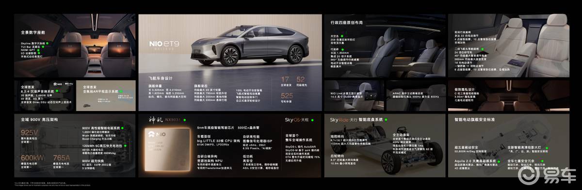 中国首个线控转向量产许可!蔚来ET9以技术“亮剑”_易车