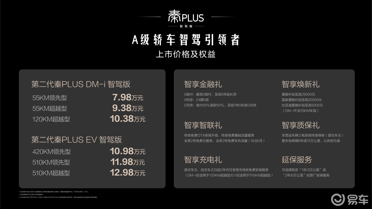 7.98万起 秦PLUS智驾版凭四大升级重塑A轿格局