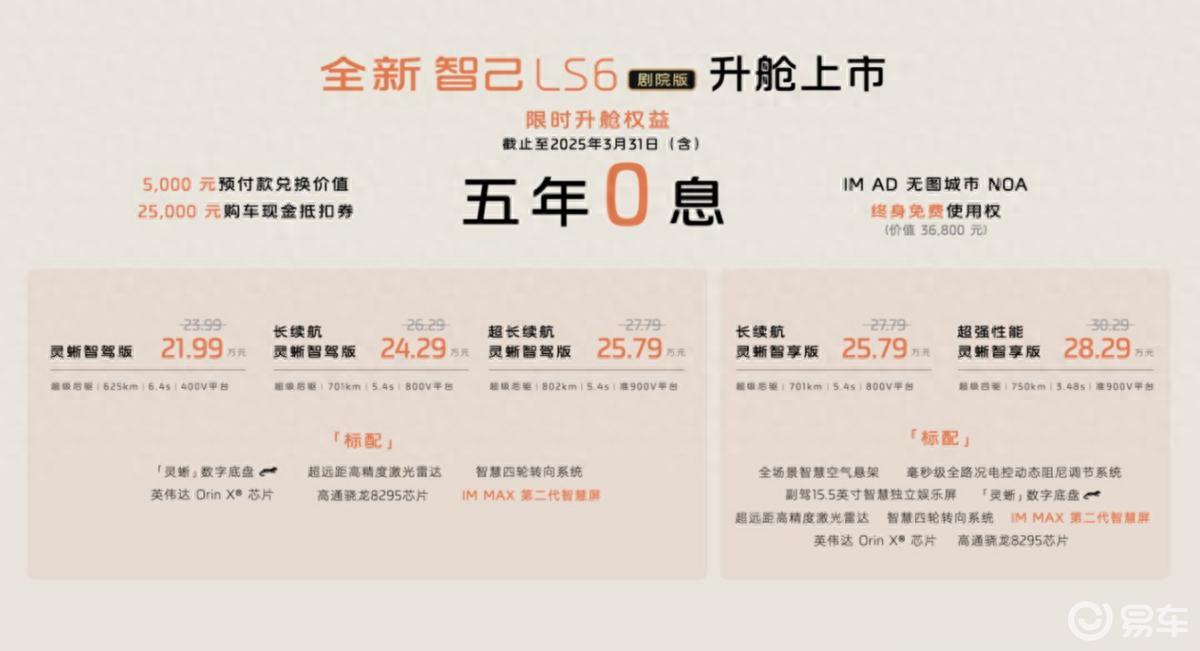 智己再出王炸！智己LS6剧院版改款“加量0元购”