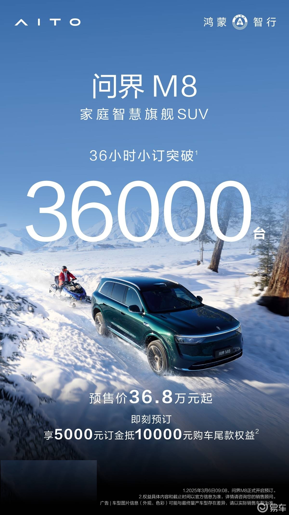 36小时小订3.6万台!“全能车王”问界M8卖爆了!_易车