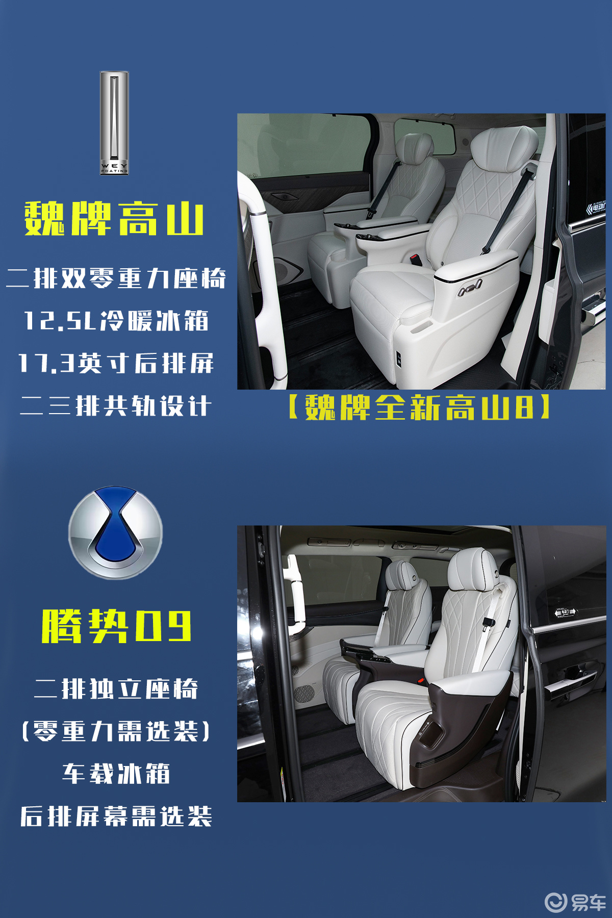 30万级MPV对比：魏牌高山VS腾势D9，谁是全能选手？