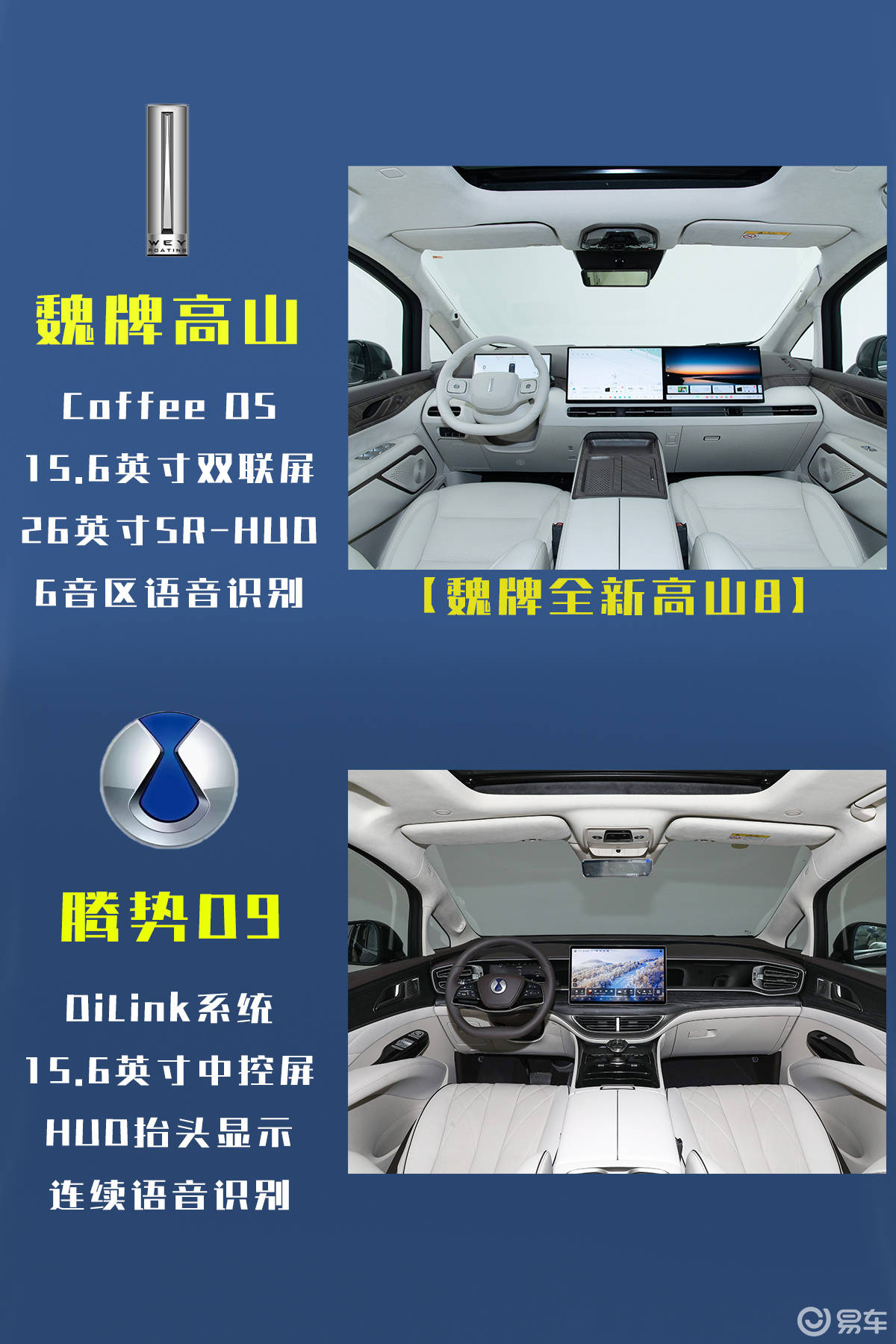 30万级MPV对比：魏牌高山VS腾势D9，谁是全能选手？