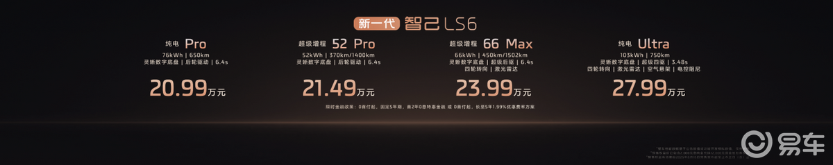 新一代智己LS6预售惊爆价20.99万起