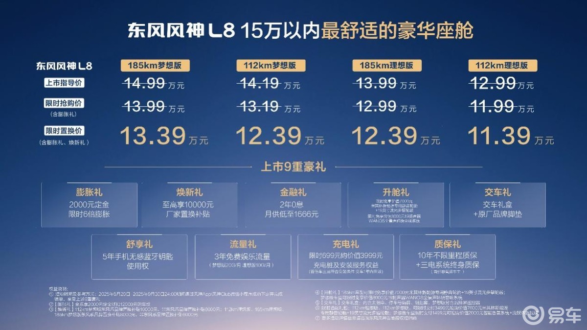 限时置换仅需11.39万起 东风风神L8成都车展上市