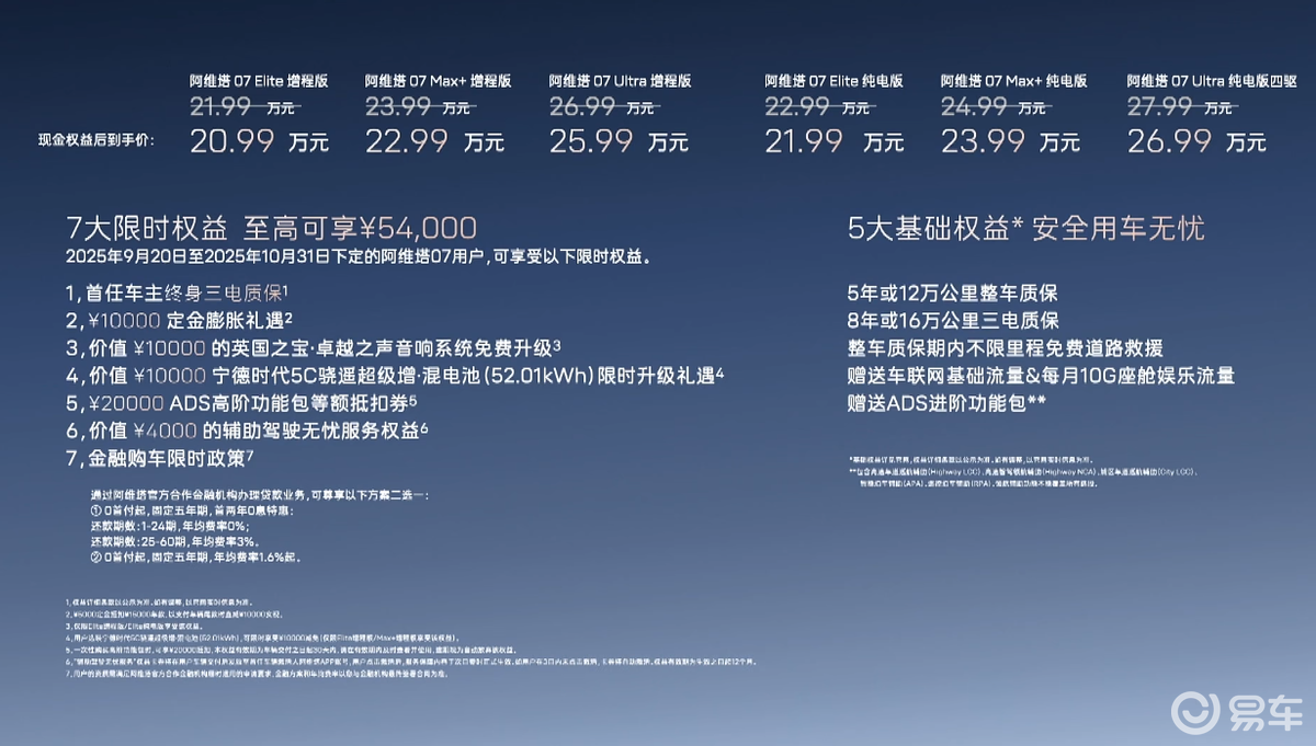 2026款阿维塔07上市，权益后20.99万元起售