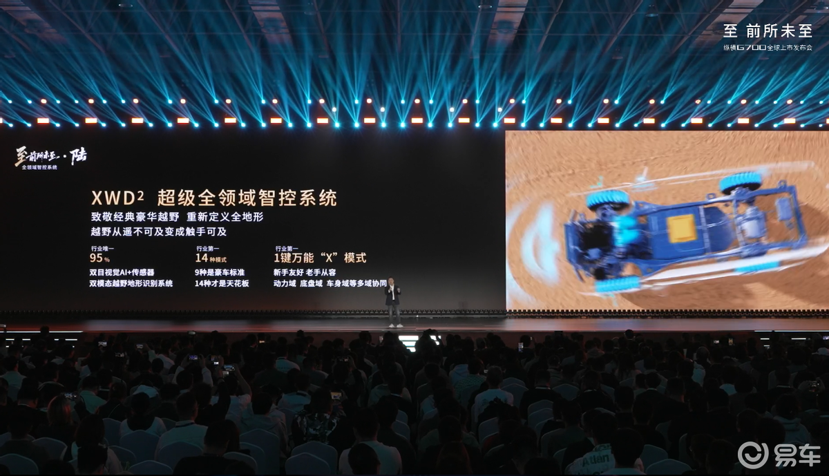 纵横G700上市,限时超级焕新价30.49万元起