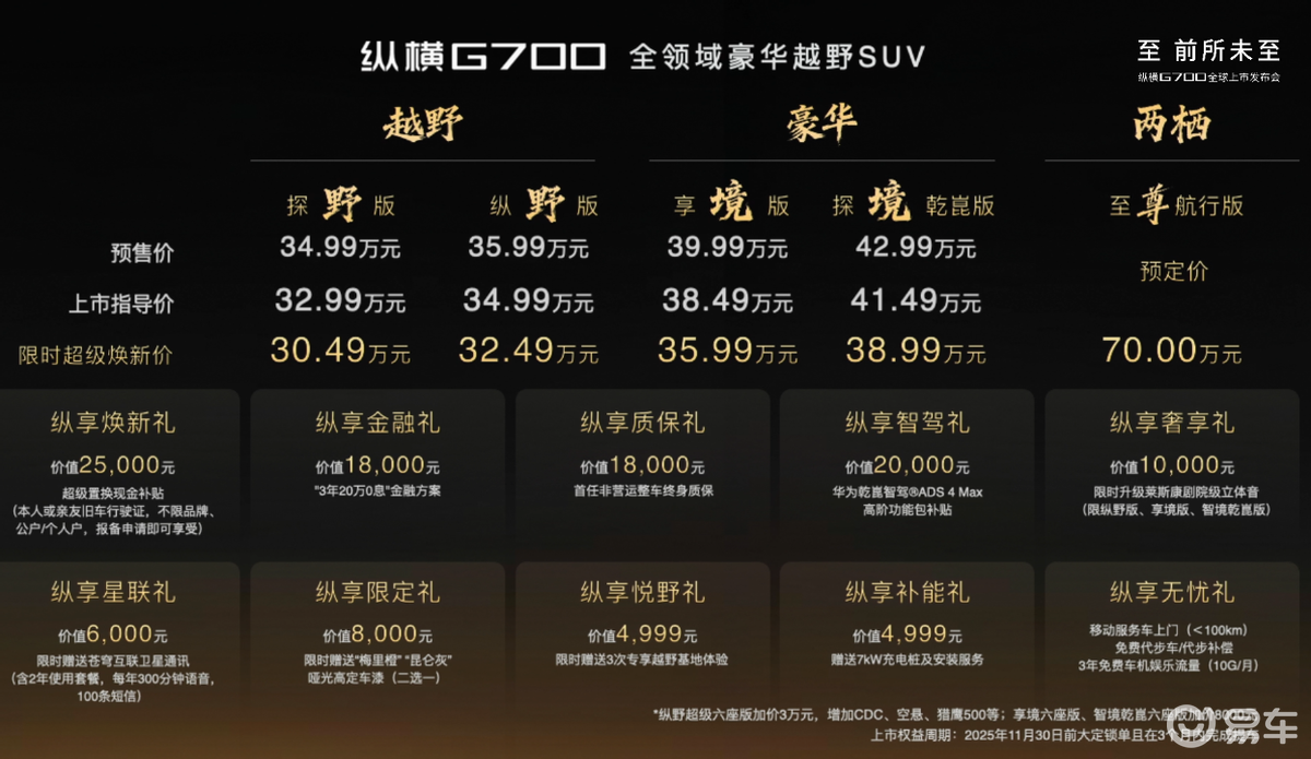 纵横G700上市,限时超级焕新价30.49万元起 纵横G700上市,限时超级焕新价30.49万元起