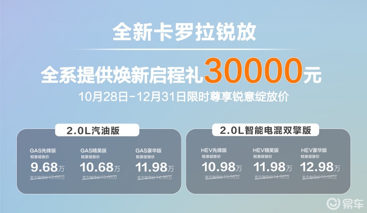 全新卡罗拉锐放上市，双动力六款配置，限时9.68万元起