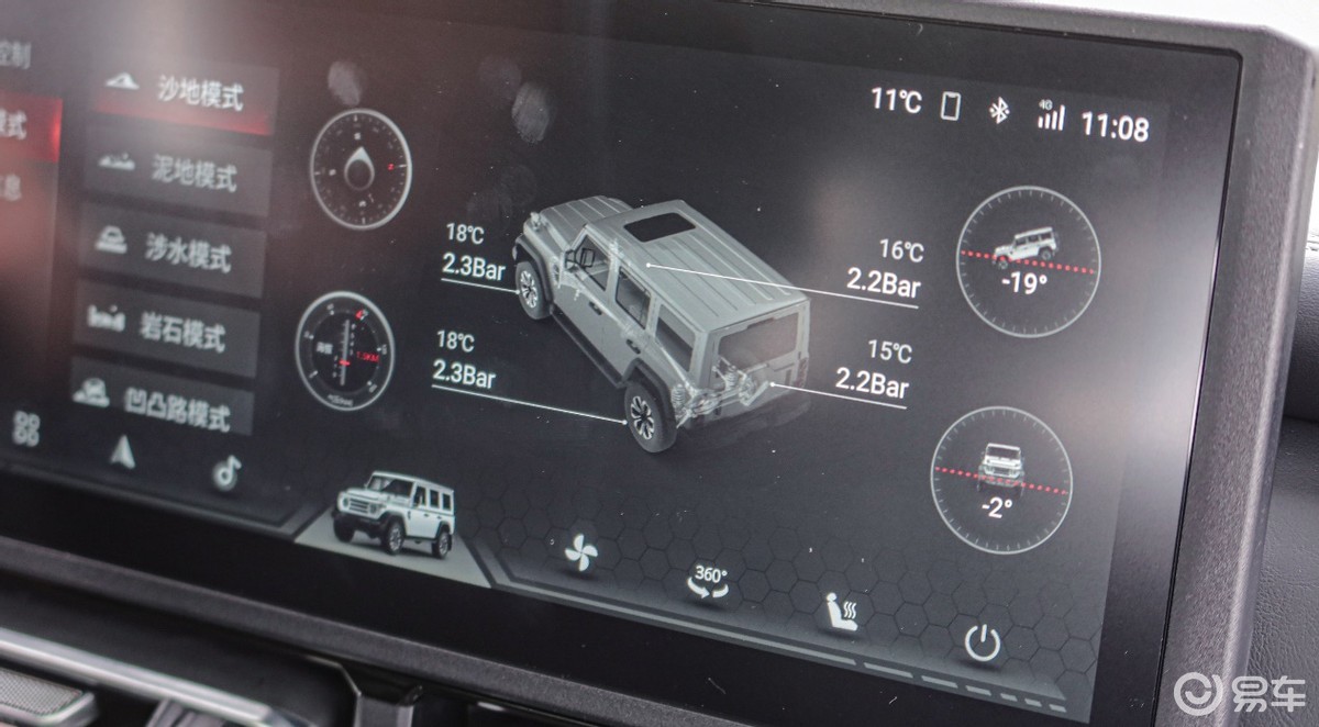 除了情怀还有什么?212 T01柴油版硬核试驾