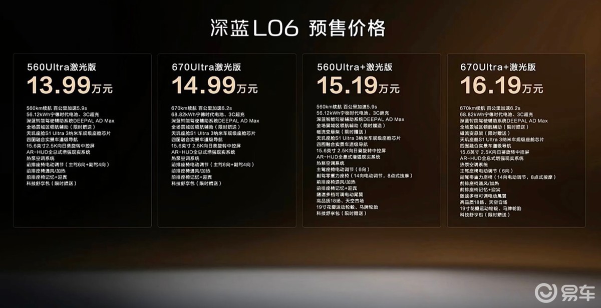 深蓝L06：一场15万级的“技术平权”实验