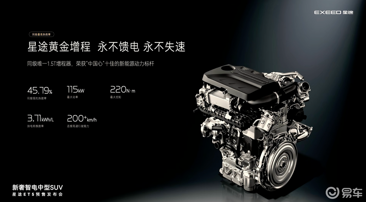 智能豪华,还够安全,星途ET5预售价15.99万元起