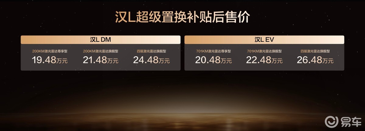 颜值、智能全面进阶，汉L唐L置换补贴后19.48万元起