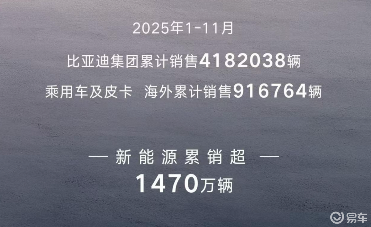 2026年重拳出击，比亚迪多款新车密集曝光