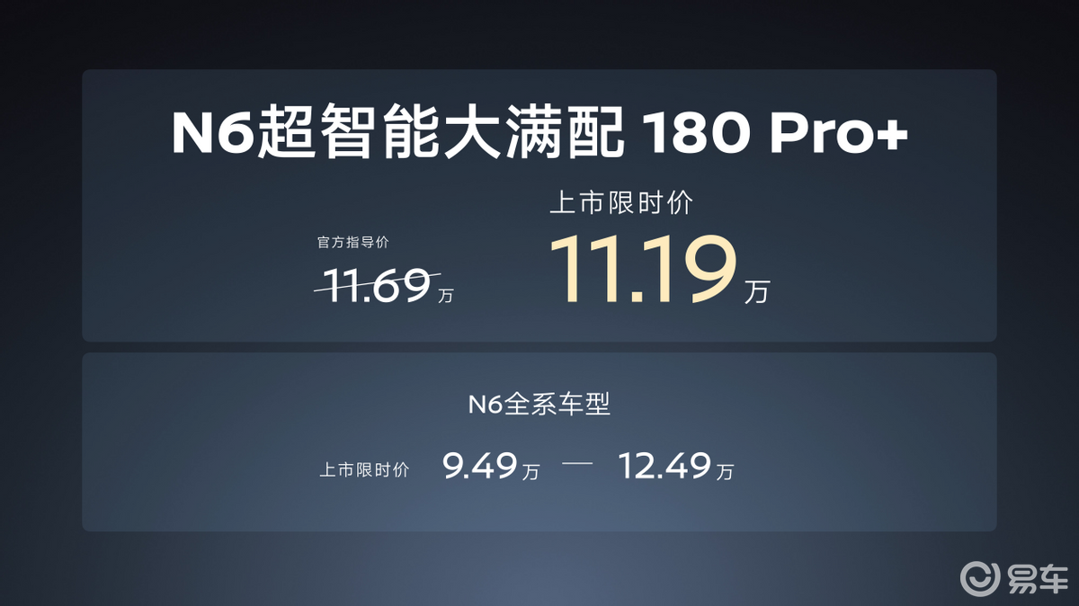 油电双拳出击 东风日产家轿天团凭硬实力重构市场格局