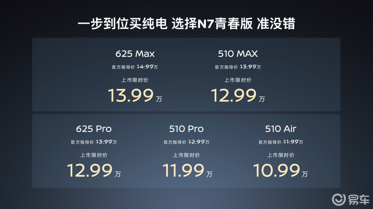 油电双拳出击 东风日产家轿天团凭硬实力重构市场格局