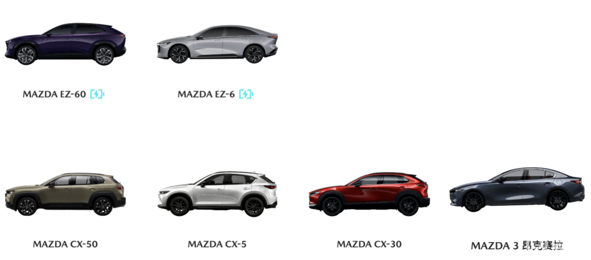 新能源初露锋芒：长安马自达今年冲击13.5万台能否实现？