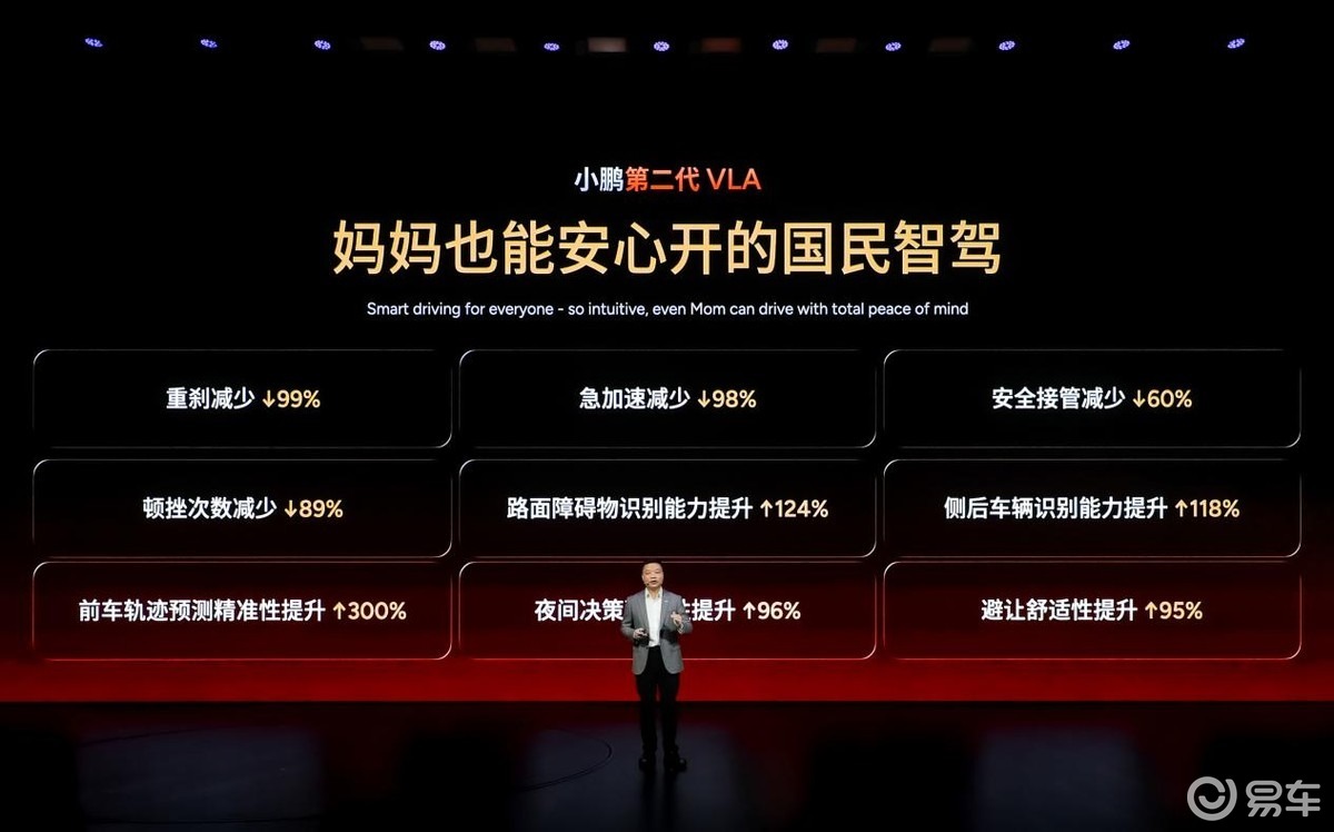 小鹏第二代VLA破圈智驾,X9纯电版演绎