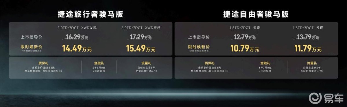捷途旅行者/自由者骏马版限时焕新价10.79万起