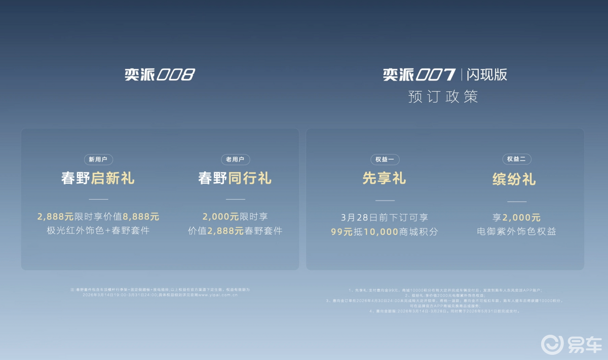 奕派008/奕派007闪现版/纳米01Cross三车齐发