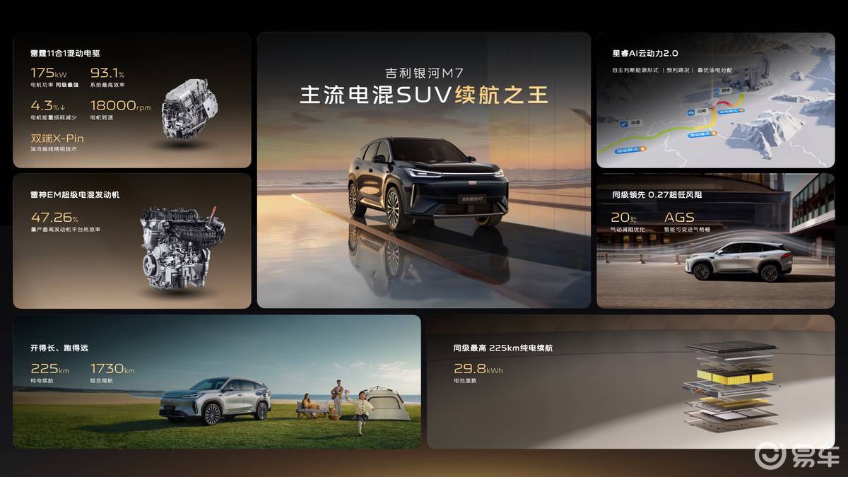 车圈新“7系”！能否“7”开得胜？