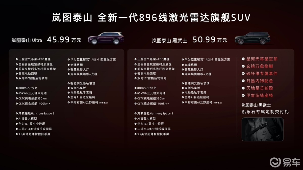 岚图泰山Ultra为中国汽车再添“远见”之作