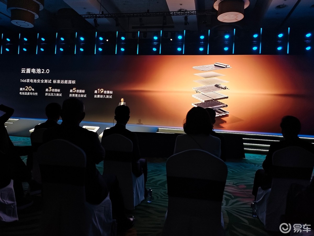 东风日产NX8来了，咱们全面分析一下，这车合适么？