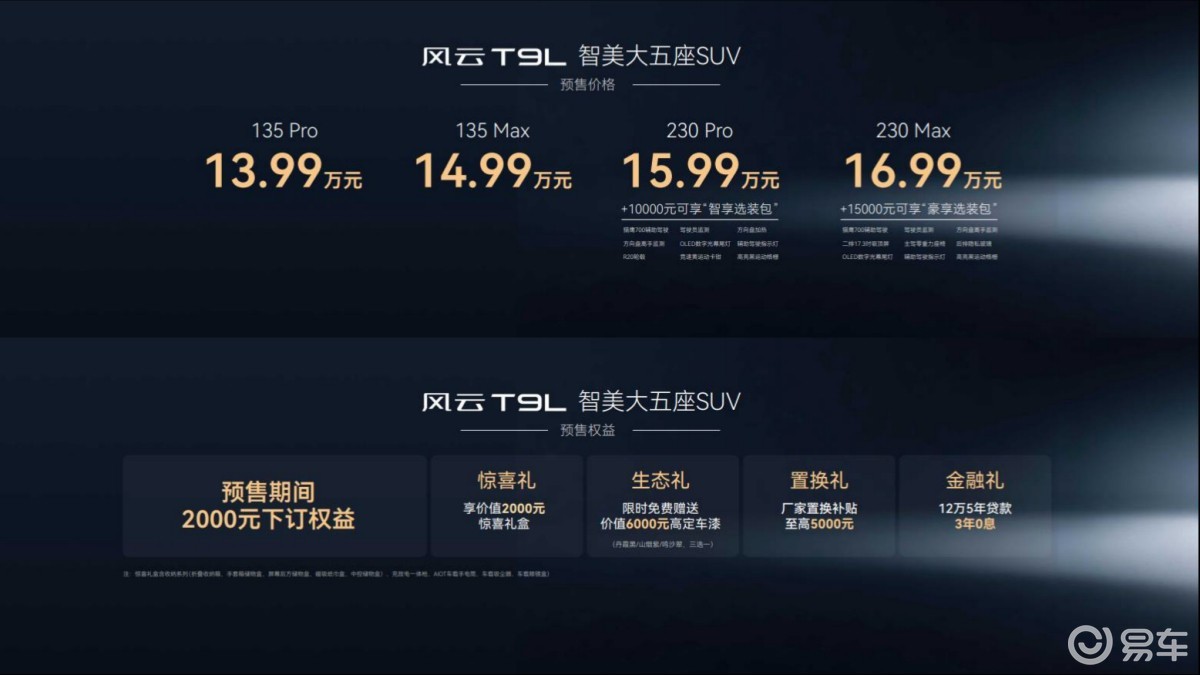 2000km超长续航 13.99万起 风云T9L开启预售
