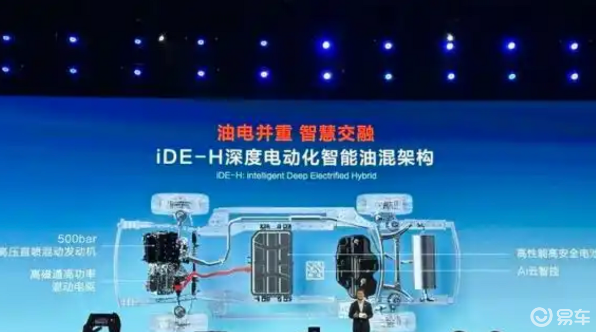 长安CS75Plus油电混动版正式发布，HEV市场回暖