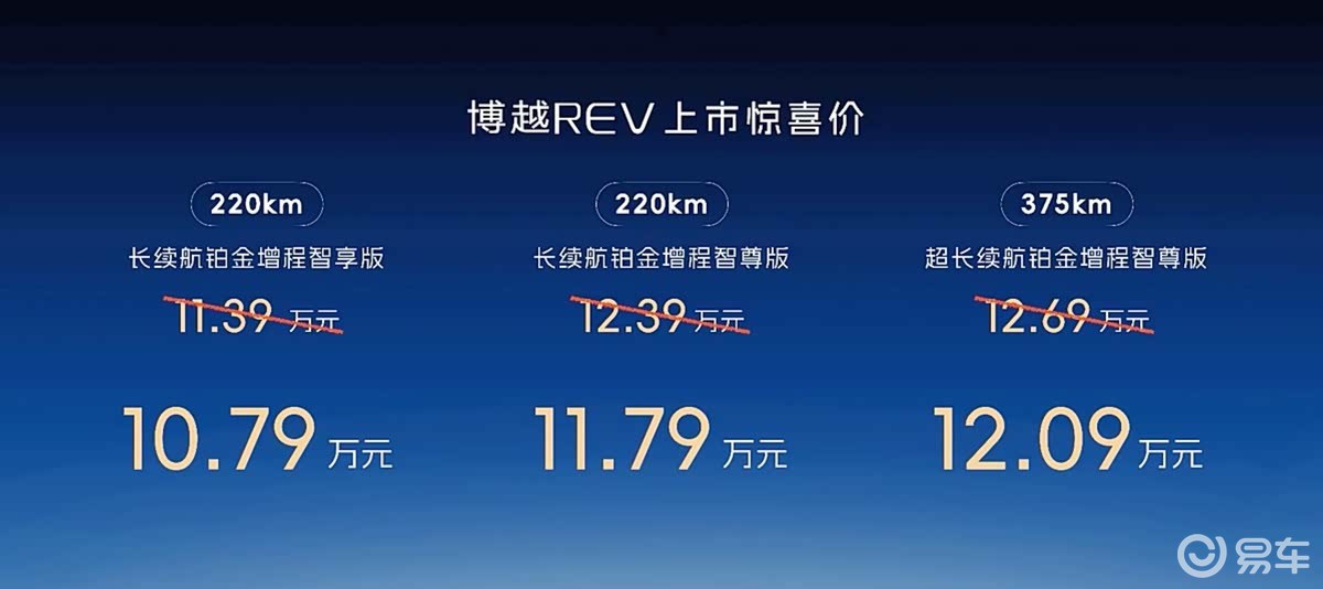 吉利博越REV上市，12万多的纯电375km的增程SUV