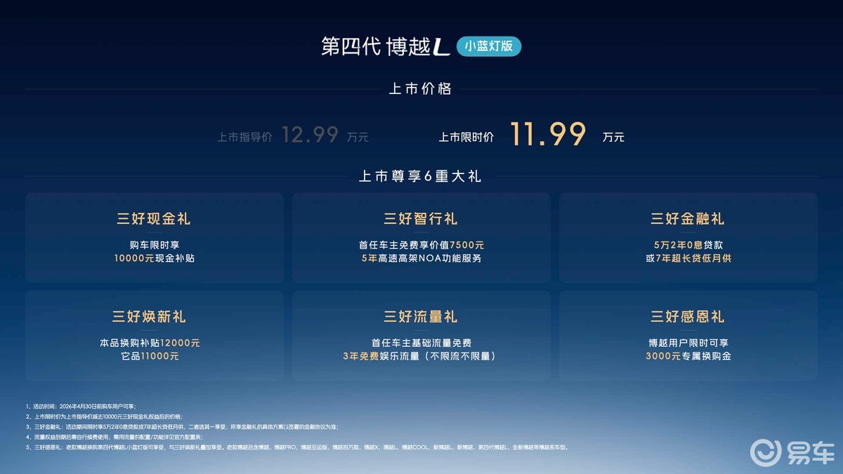 第四代博越L小蓝灯版上市，价格仅为11.99万元！