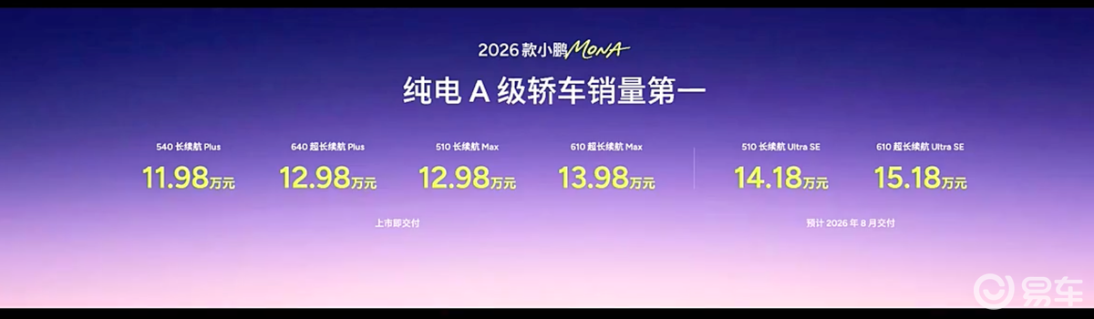 新款小鹏MONA M03来了,相比老款都有哪些升级?