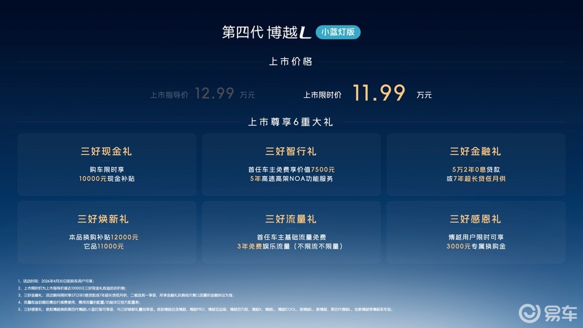 燃油SUV也带“小蓝灯”了?第四代博越L小蓝灯版限时上市