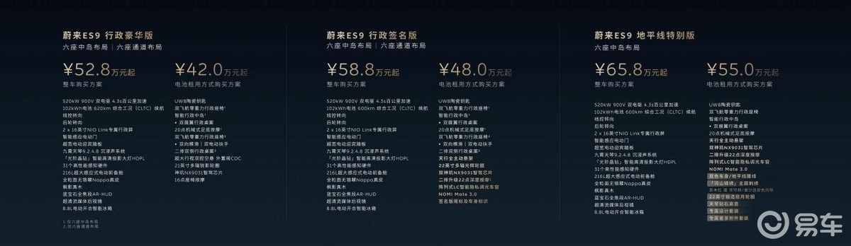 蔚来ES9亮剑：这才是智能时代行政旗舰该有的样子