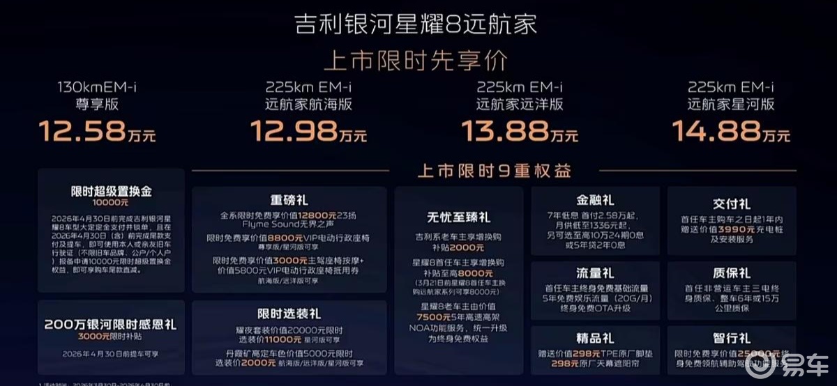 起步即旗舰 自在远航 吉利银河星耀8远航版长春上市