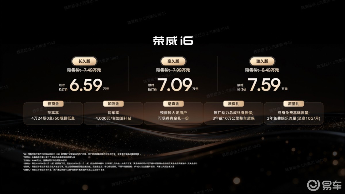 详细阅读:燃油家轿市场再添猛将 6.59万起 荣威i6正式开启预售 燃油家轿市场再添猛将 6.59万起 荣威i6正式开启预售