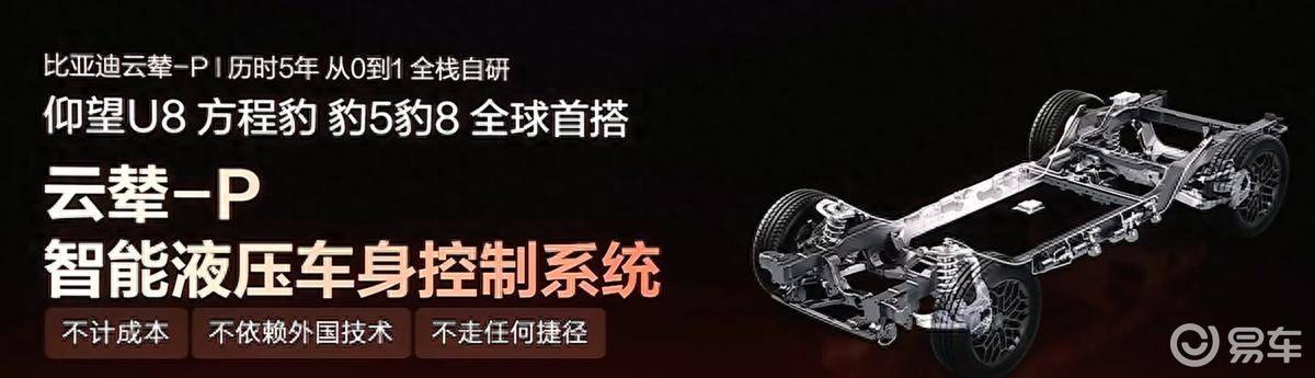 “三脚豹”让越野如履平地！方程豹豹8豹5闪充版发布！