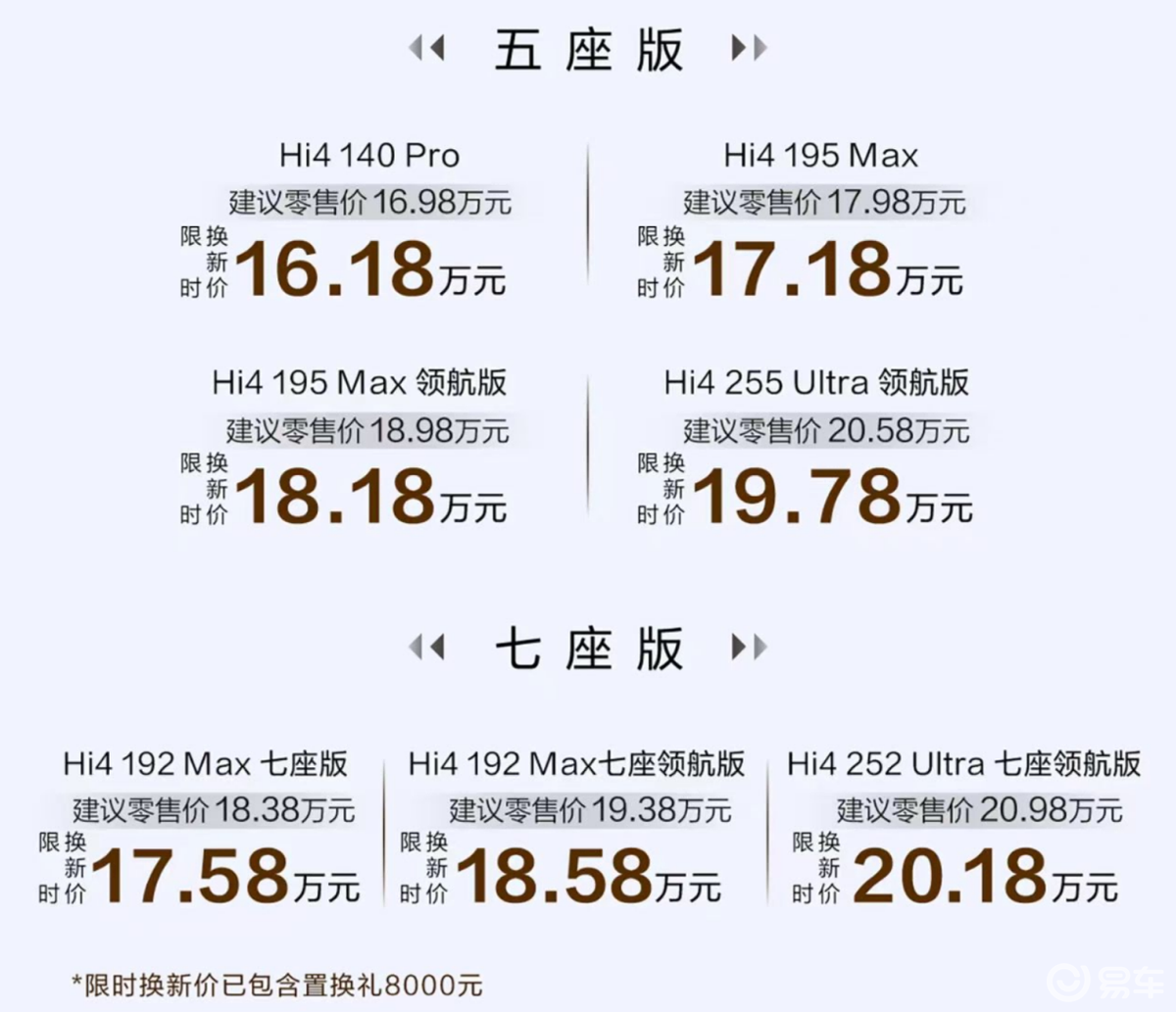 20万级方盒子怎么选？长城猛龙PLUS给出了自己的答案