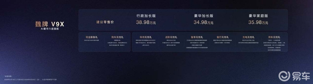 34.98万起，魏牌V9X能否搅动35万大六座市场？
